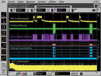 Figure 4. An MSO allows you to time correlate analog, digital and spectral information all in one instrument.